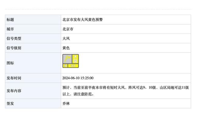 替补火力点！丛明晨9中5&4记三分拿到14分