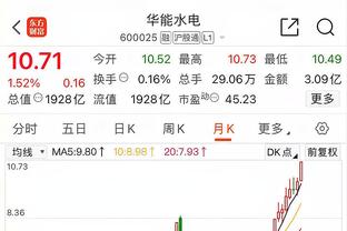 萨内：想用出色表现回报纳帅信任 还未考虑续约但拜仁是首选